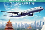 成都航空旅游，云端之上的精彩之旅，成都航空旅游，云端精彩之旅